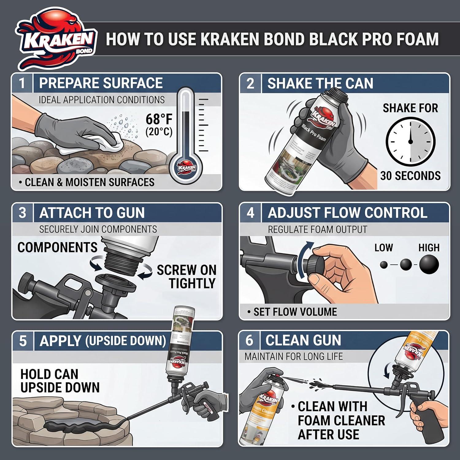image:imageKraken Bond Black Spray Waterfall Foam Sealant 2x24oz Expanding Polyurethane Pond Foam Sealer Black UV Resistant Insulating Spray for Landscape amp Exterior Gun Use Gun Not Included 2 Pack12 Pack