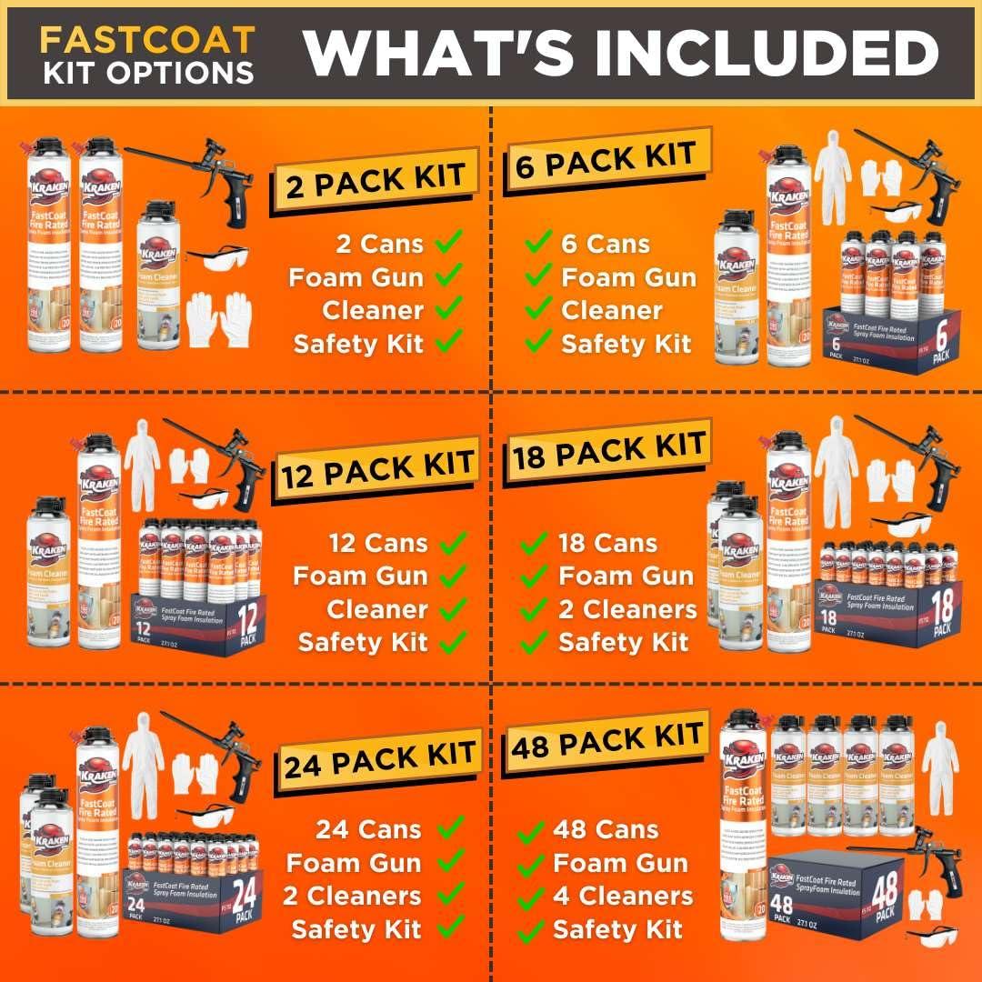 image:imageKraken Bond Fastcoat Fire Rated Spray Foam Insulation Kit Closed Cell in a Can 120 sq ft 6x271 oz RValue 1132 2in Spray Foam for Garage Door Attic Wall Gun amp Cleaner Not Included 6 PackInsulation Foam